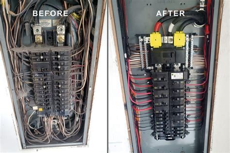 electrical panel upgrade credit